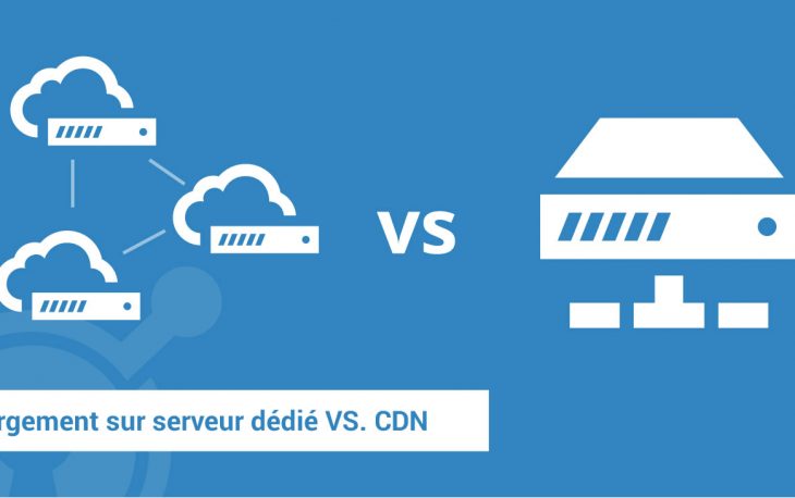CDN serveur dédié